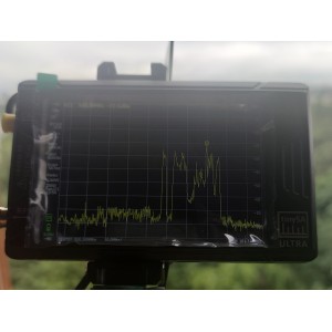 Детектор дронов TSU-BG4-AM