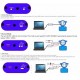 USB HART комуникатор  WS232UP